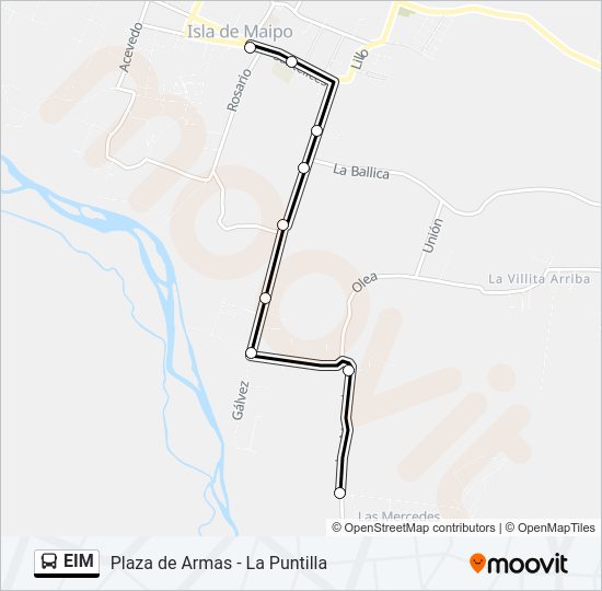 Mapa de EIM de Micro