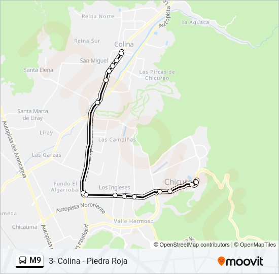 Mapa de M9 de Micro