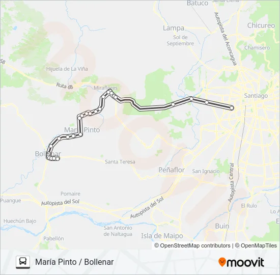 ATEVIL Micro Line Map