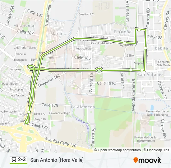2-3  Line Map