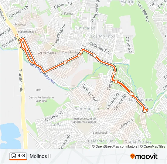 4-3  Line Map