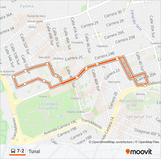 7-2  Line Map