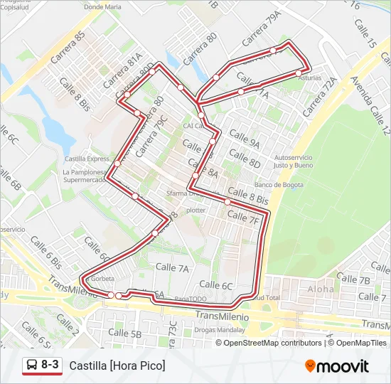 8-3  Line Map