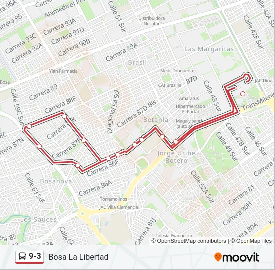 9-3  Line Map