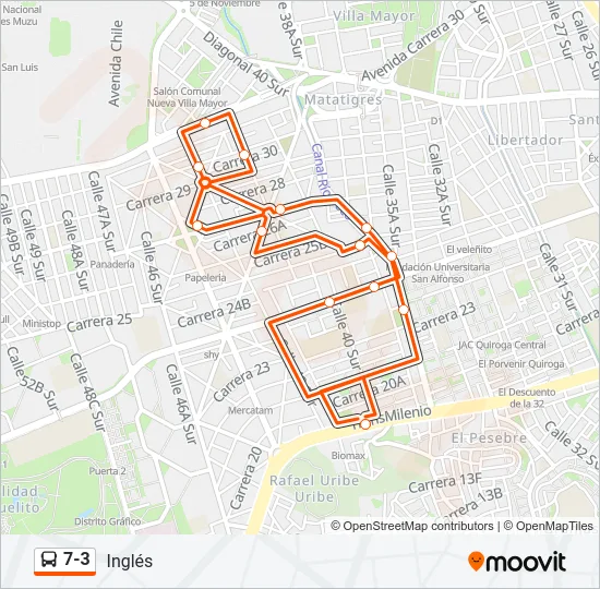 7-3  Line Map