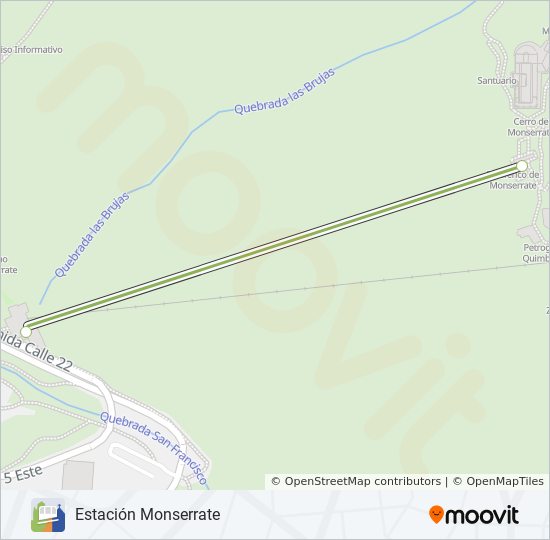 TELEFÉRICO MONSERRATE funicular Line Map
