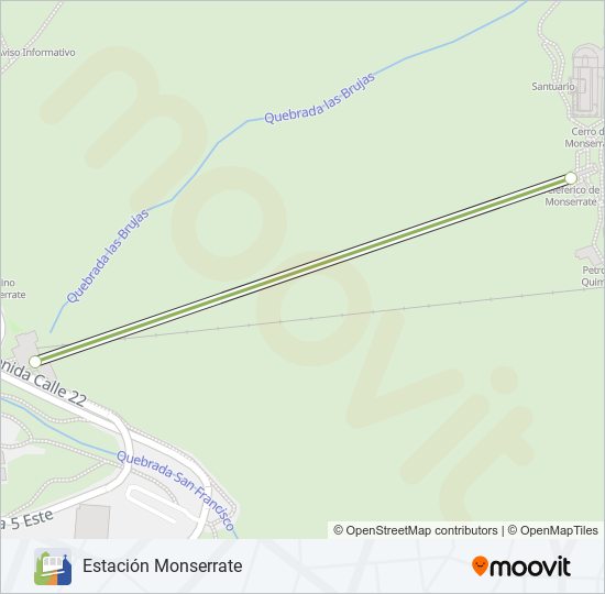 Mapa de TELEFÉRICO MONSERRATE de funicular