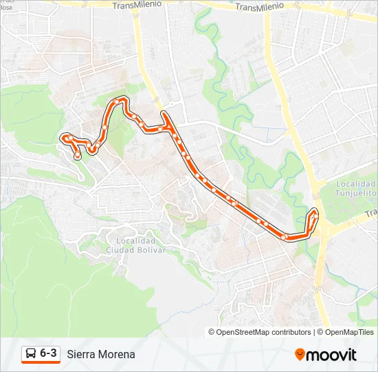 6-3  Line Map