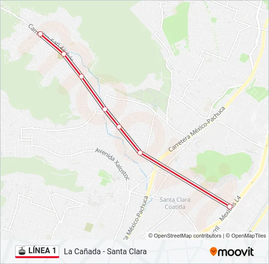 LÍNEA 1 Gondola Line Map