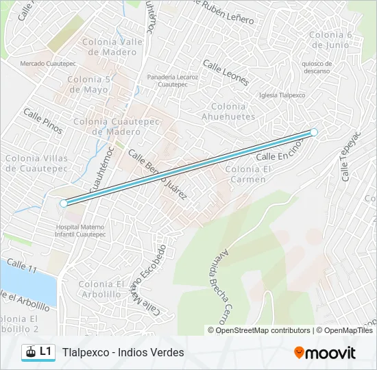 L1 Gondola Line Map