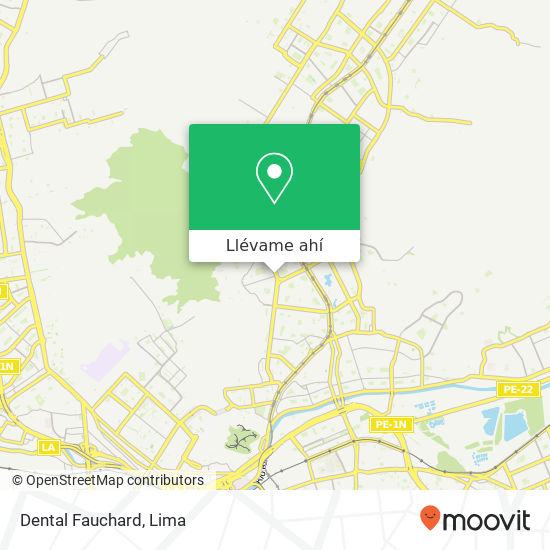 Mapa de Dental Fauchard