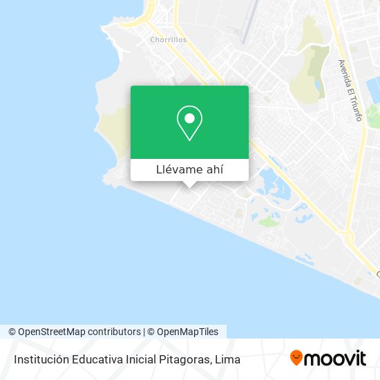 Mapa de Institución Educativa Inicial Pitagoras