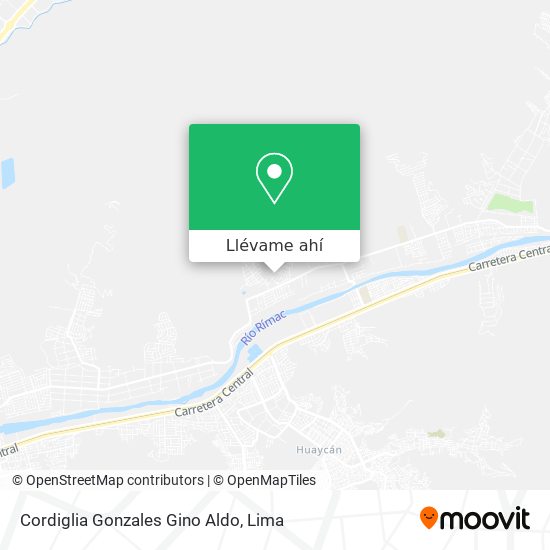 Mapa de Cordiglia Gonzales Gino Aldo