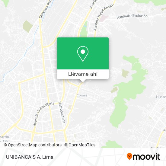 Mapa de UNIBANCA S A