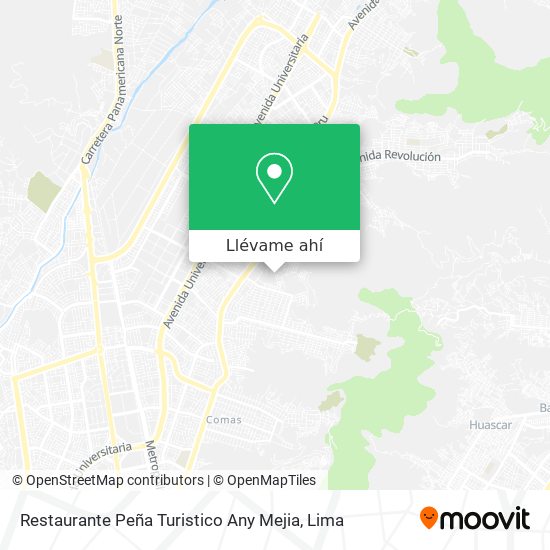Mapa de Restaurante Peña Turistico Any Mejia
