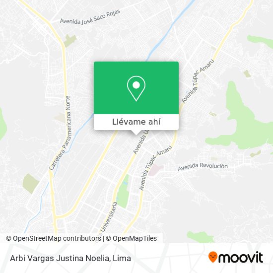 Mapa de Arbi Vargas Justina Noelia