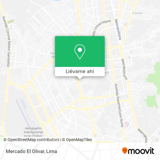 Mapa de Mercado El Olivar