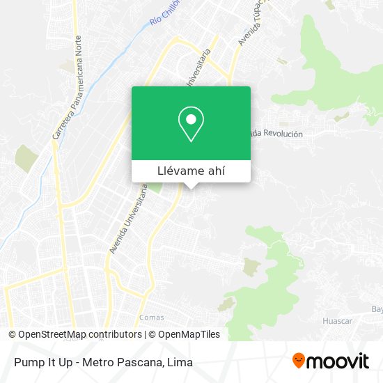 Mapa de Pump It Up - Metro Pascana