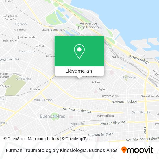 Mapa de Furman Traumatología y Kinesiología