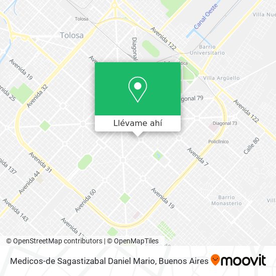 Mapa de Medicos-de Sagastizabal Daniel Mario