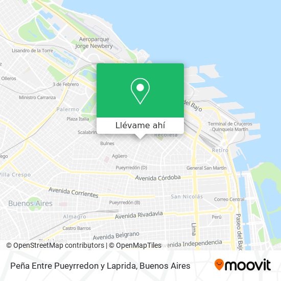 Mapa de Peña Entre Pueyrredon y Laprida