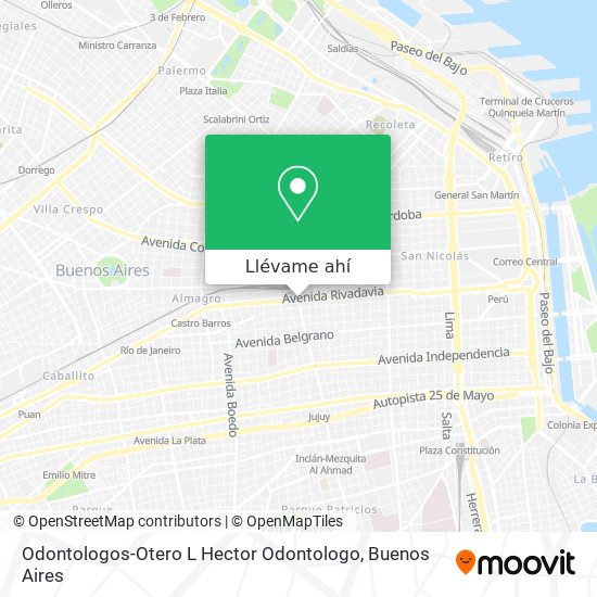 Mapa de Odontologos-Otero L Hector Odontologo