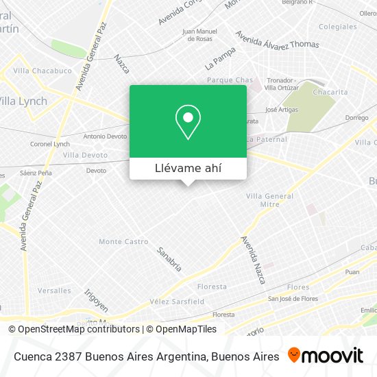 Mapa de Cuenca 2387  Buenos Aires  Argentina