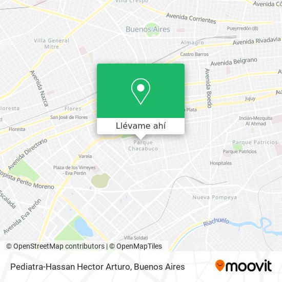 Mapa de Pediatra-Hassan Hector Arturo
