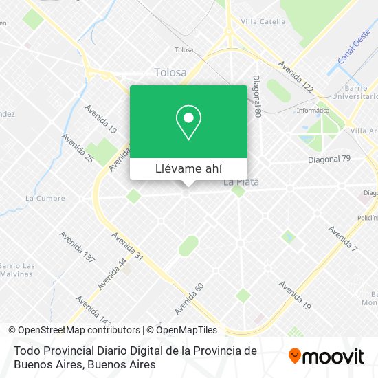 Mapa de Todo Provincial Diario Digital de la Provincia de Buenos Aires