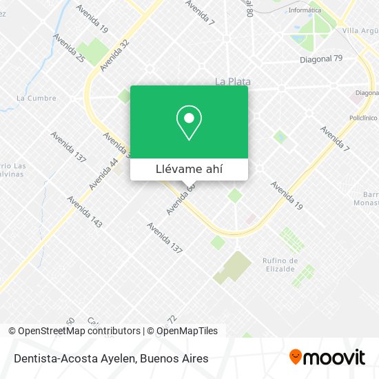 Mapa de Dentista-Acosta Ayelen