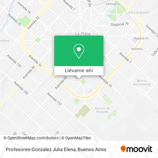 Mapa de Profesores-Gonzalez Julia Elena