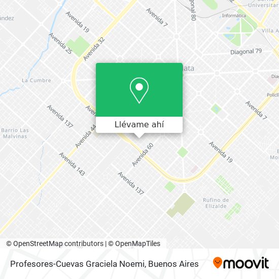 Mapa de Profesores-Cuevas Graciela Noemi