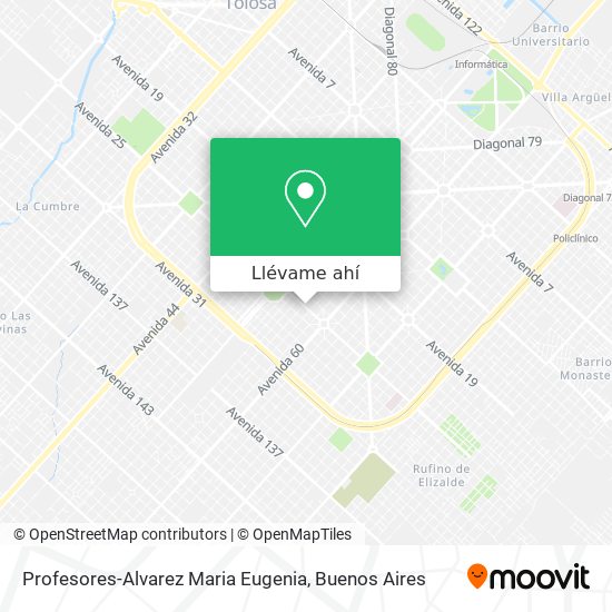 Mapa de Profesores-Alvarez Maria Eugenia