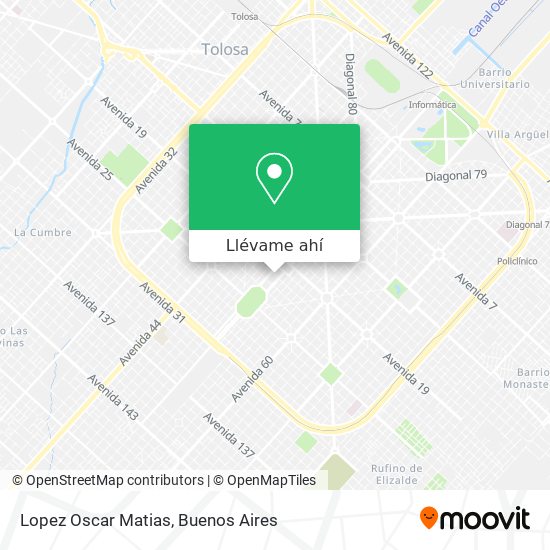 Mapa de Lopez Oscar Matias