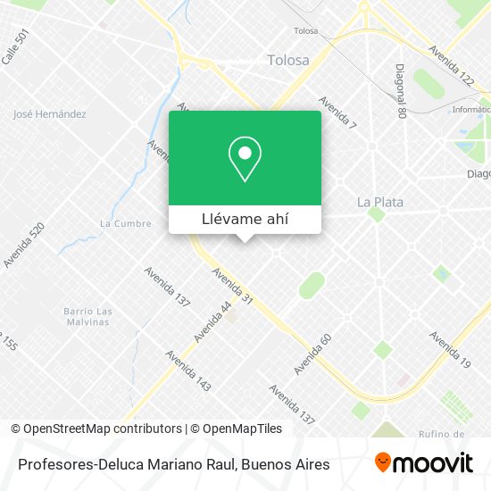 Mapa de Profesores-Deluca Mariano Raul
