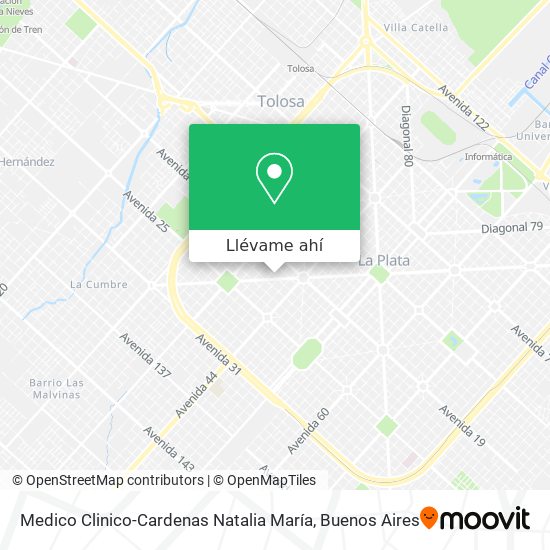 Mapa de Medico Clinico-Cardenas Natalia María