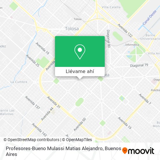 Mapa de Profesores-Bueno Mulassi Matias Alejandro