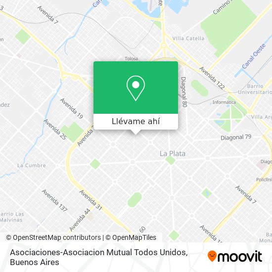 Mapa de Asociaciones-Asociacion Mutual Todos Unidos