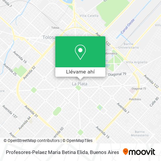 Mapa de Profesores-Pelaez Maria Betina Elida