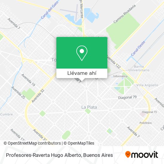 Mapa de Profesores-Raverta Hugo Alberto