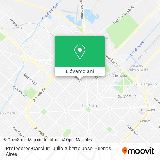 Mapa de Profesores-Cacciurri Julio Alberto Jose