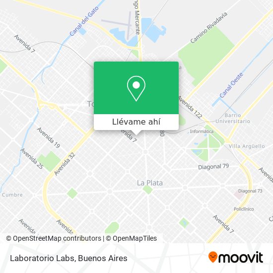 Mapa de Laboratorio Labs