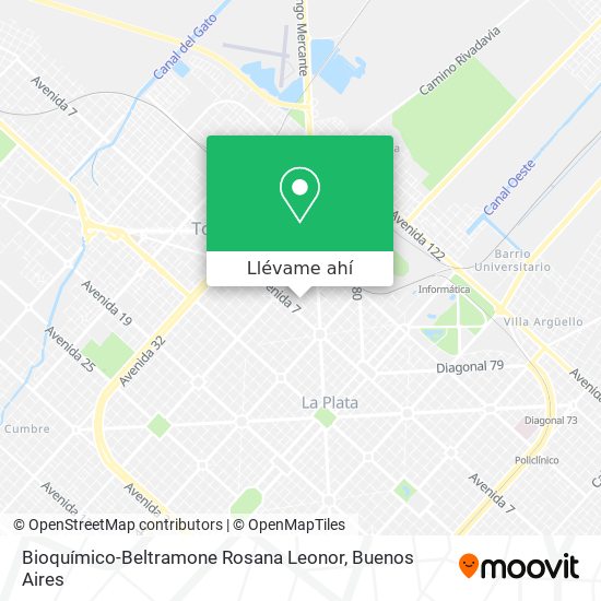 Mapa de Bioquímico-Beltramone Rosana Leonor