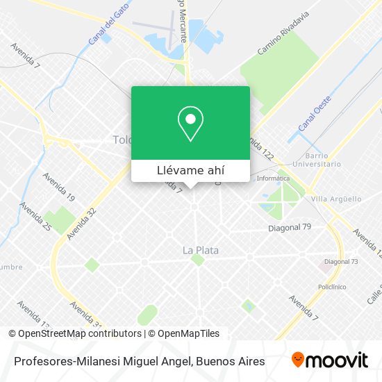 Mapa de Profesores-Milanesi Miguel Angel
