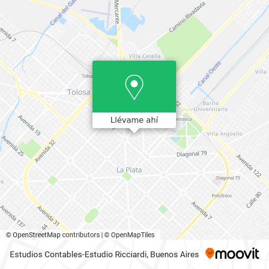 Mapa de Estudios Contables-Estudio Ricciardi