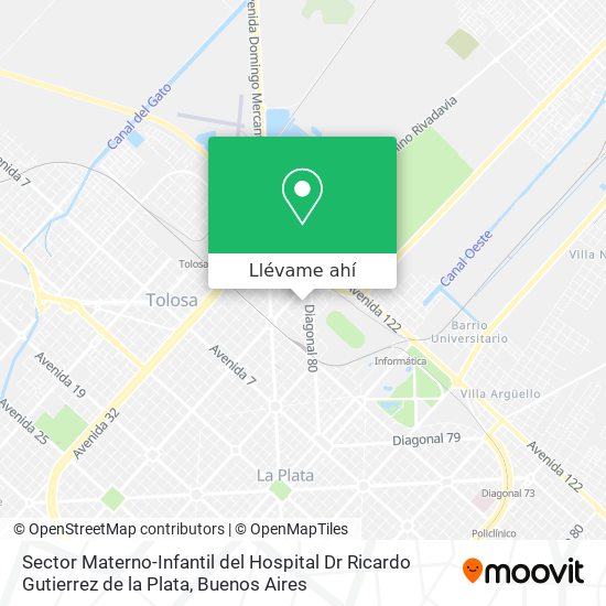 Mapa de Sector Materno-Infantil del Hospital Dr Ricardo Gutierrez de la Plata