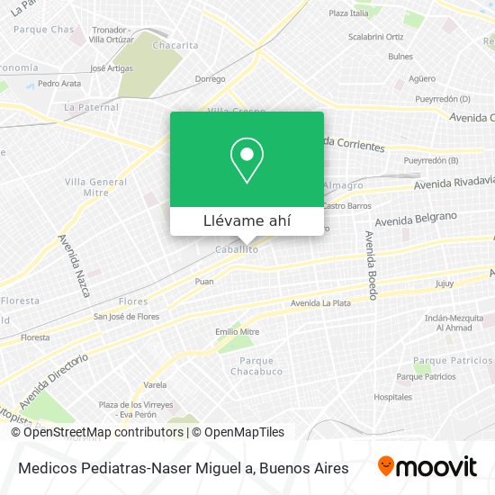 Mapa de Medicos Pediatras-Naser Miguel a
