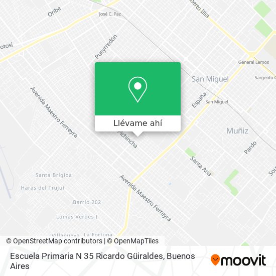 Mapa de Escuela Primaria N 35 Ricardo Güiraldes