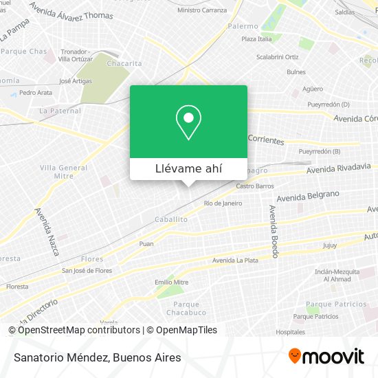 Mapa de Sanatorio Méndez