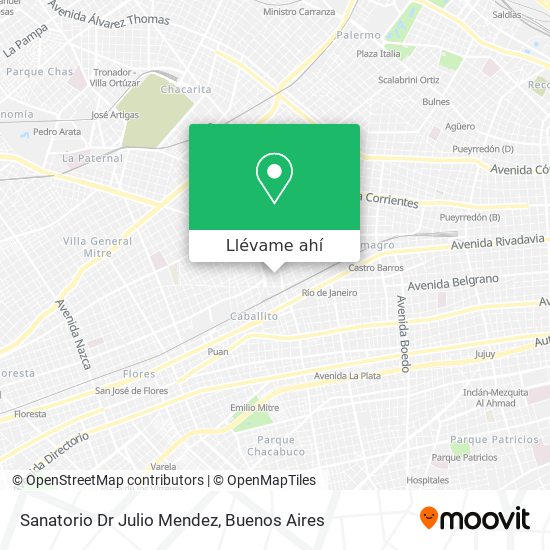 Mapa de Sanatorio Dr Julio Mendez